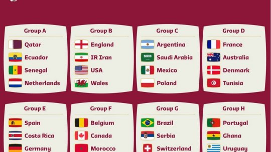 Campionatul Mondial de Fotbal începe duminică, cu duelul dintre Qatar și Ecuador