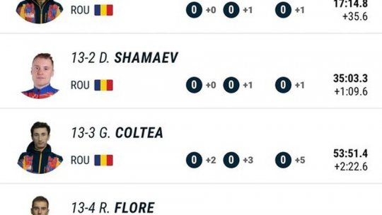 Ştafeta masculină a României a terminat pe locul 13 în cadrul Cupei Mondiale de biatlon