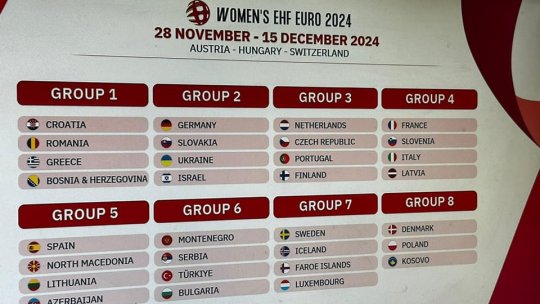Naționala României, repartizată în Grupa A în preliminariile Campionatului European de handbal feminin