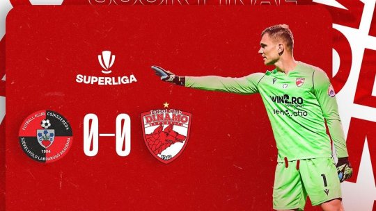 Dinamo Bucureşti rămâne în Superligă, după 0-0 cu FK Csikszereda