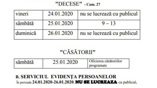 PROGRAMUL SERVICIULUI PUBLIC COMUNITAR LOCAL DE EVIDENŢĂ A PERSOANELOR ÎN PERIOADA 24.01.2020-26.01.2020