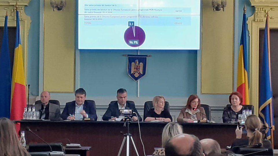 CJ Braşov a stabilit priorităţile pentru cheltuirea bugetului