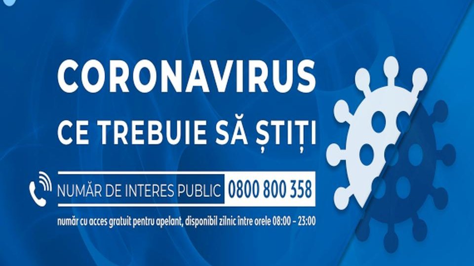 168 de persoane infectate cu virusul COVID " 19