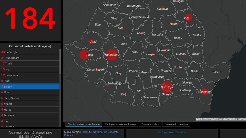COVID-19. Cazuri confirmate la Brașov din cele 184 la nivel național. ACTUALIZARE