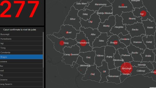 COVID-19. Numărul românilor infectați cu coronavirus a ajuns la 277, dintre care 25 s-au vindecat