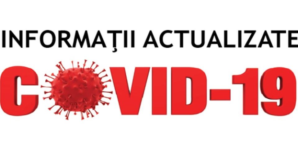 1029 de persoane infectate cu coronavirus, în România