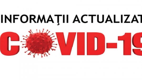1.952 de infectări cu coronavirus, în România