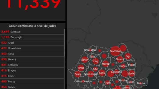 Peste 400 de cazuri cu Covid-19 la Brașov