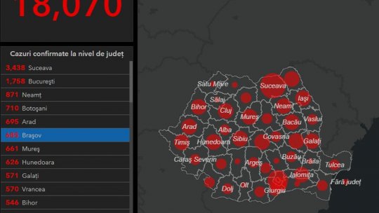 COVID-19. Numărul persoanelor infectate în România a depășit 18.000