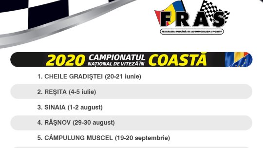 Brașovul, pe noua hartă automobilistică a României