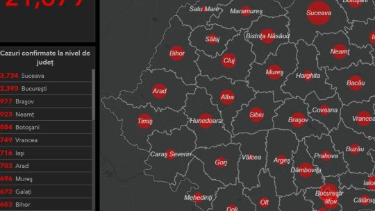 19 noi cazuri de infectări cu Covid-19 la Brașov, din totalul de 275 în țară