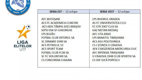 Kids Tâmpa Braşov, singura reprezentantă din județ în Liga Elitelor