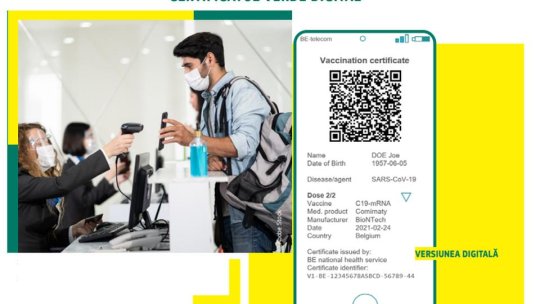 Fără certificat verde la locul de de muncă. Cheltuielile cu testarea suportate de angajatori - solicitările sindicatelor brașovene