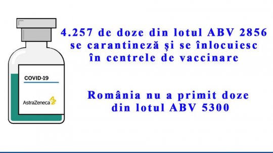 Peste 4.000 de doze de vaccin AstraZeneca vor fi carantinate temporar. Vaccinarea continuă cu serul din celelalte loturi