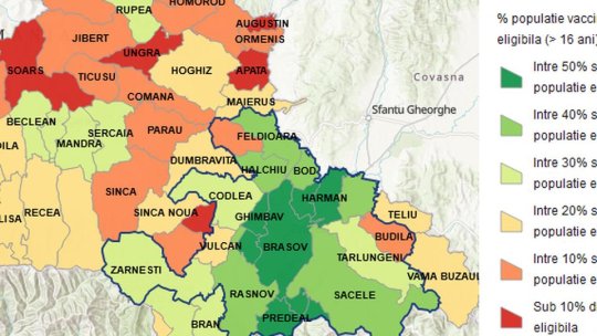 Clasamentul vaccinărilor în județul Brașov