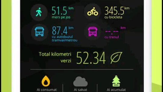 Ecotrack, pentru monitorizarea kilometrilor verzi, pe telefonul tău!