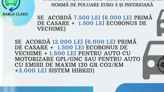 Se pot deschide conturi în aplicația pentru programele Rabla 2022