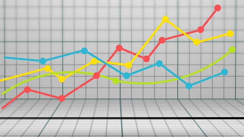 Preţul petrolului a crescut din nou în ultimele zile
