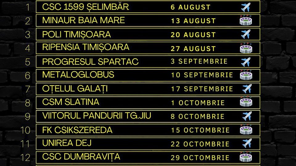 Programul complet al meciurilor disputate de FC Braşov în campionatul regular