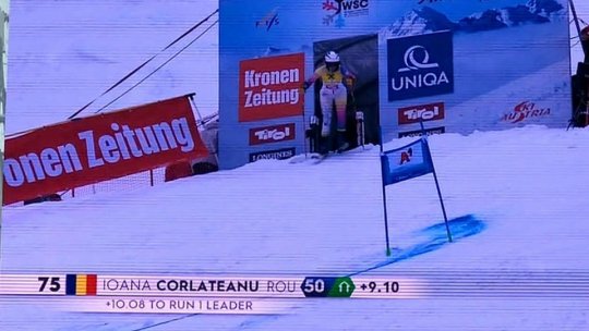 Ioana Corlățeanu, locul 6 la Campionatul Mondial de schi alpin juniori