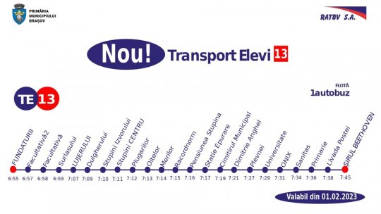 RATBV modifică orarul liniei de transport pentru elevii din Stupini, de mâine