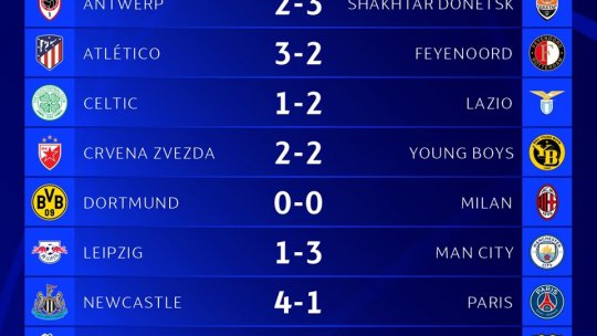Clasamentul Ligii Campionior, după meciurile de miercuri