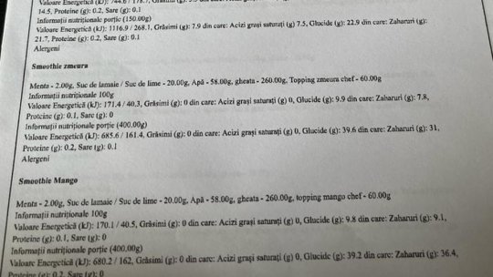 Începând de astăzi știm exact ce consumăm atunci când ieșim în oraș!