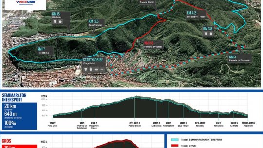 Până mâine vă mai puteți înscrie la cea de-a 10-a ediție a Semimaratonului Brașov Intersport