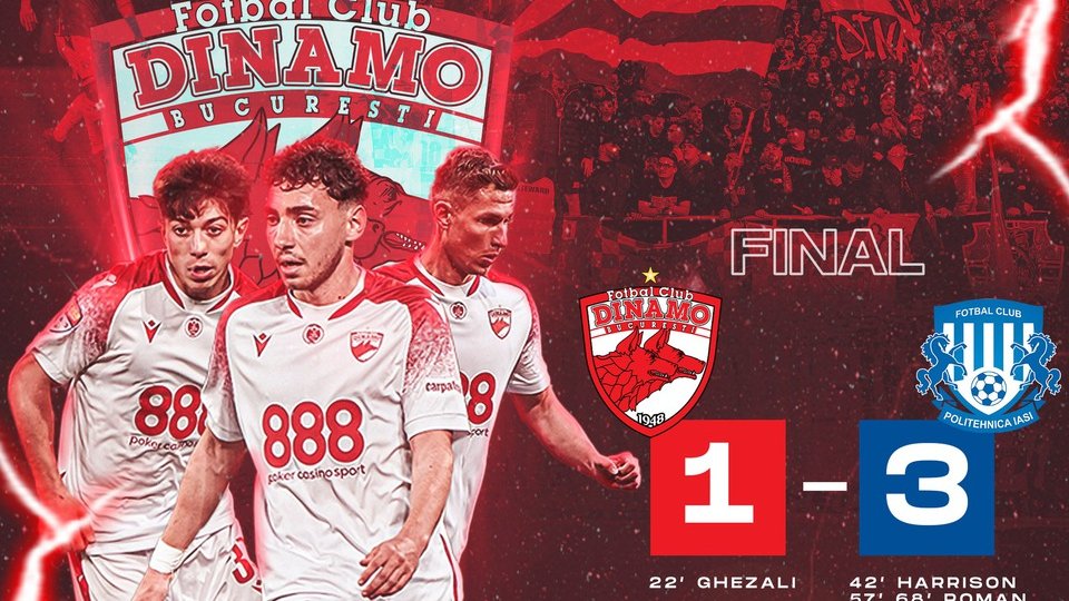În play-off-ul Ligii a doua de fotbal, Dinamo București a pierdut meciul cu Politehnica Iaşi