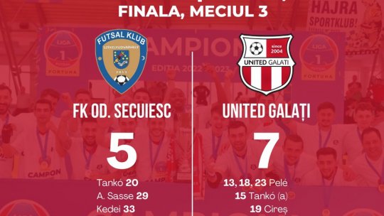 CS United Galaţi, campioană a României în Liga 1 de futsal