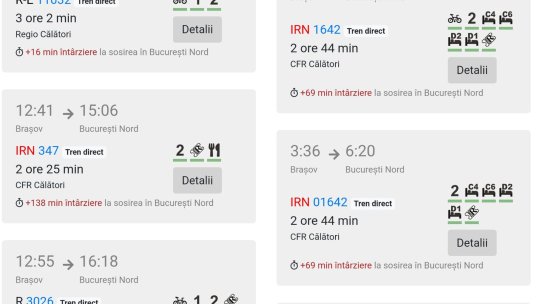 Întârzieri de peste 100 de minute pentru trenurile CFR de la Brașov spre sau dinspre București