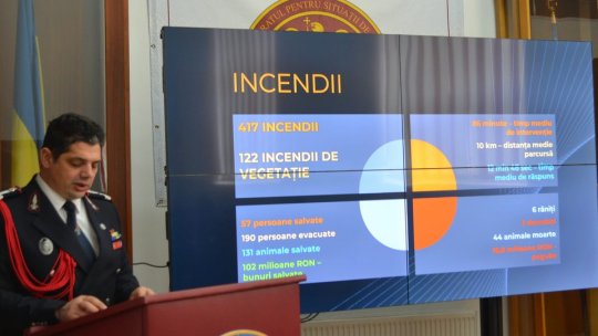 În județul Brașov, în 2023, au fost înregistrate peste 19.500 de situații de urgență