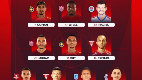 Fundașul brașovean Alexandru Benga, în echipa etapei din SuperLiga României la fotbal