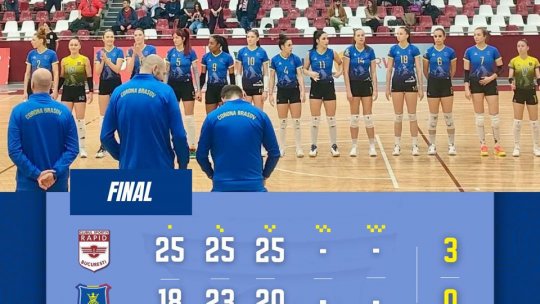 Corona Brașov a pierdut duelul din Divizia A