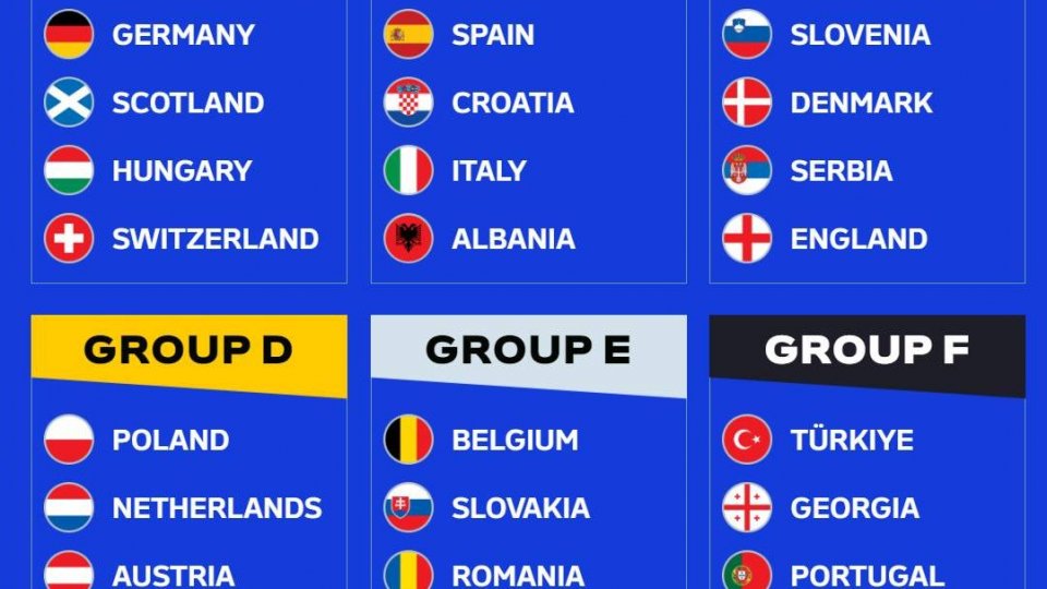 Echipele calificate la EURO 2024. Tabloul complet