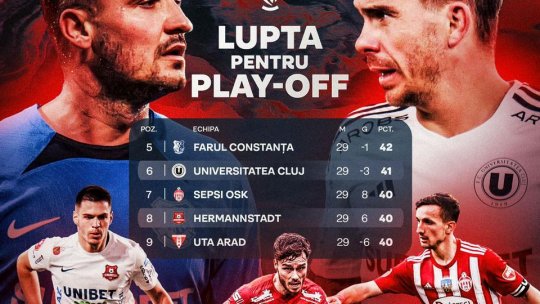5 meciuri din SuperLiga de fotbal au fost programate astăzi, de la aceeași oră