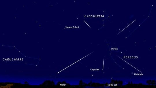 În această noapte are loc maximul curentului de meteori Perseide