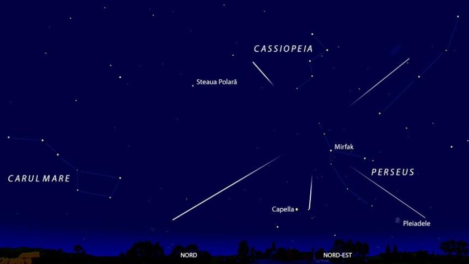 În această noapte are loc maximul curentului de meteori Perseide