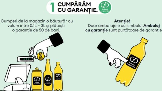Un miliard de ambalaje au fost colectate în opt luni de sistem garanție-returnare