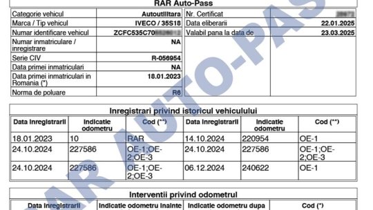 Registrul Auto Român avertizează: o nouă înșelătorie cu certificate RAR Auto-Pass la prețuri supraevaluate