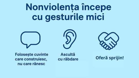 Campania DAS Brașov: „Bătaia nu este ruptă din rai!”