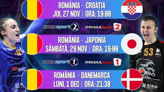 Handbal feminin: România debutează, astăzi, la Campionatul Mondial