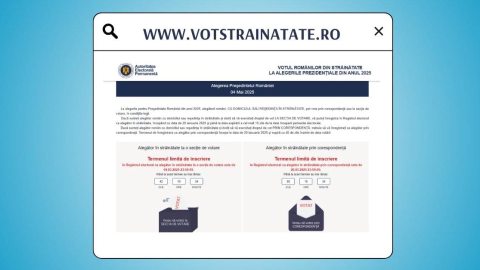Aproape 1.900 de români s-au înscris pentru votul prin corespondență