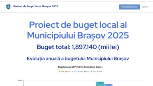 Brașovenii sunt așteptați la prezentarea publică a proiectului de buget