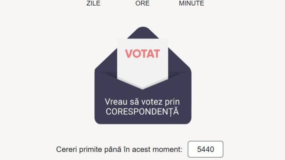 Peste 5.000 de cereri pentru votul prin corespondență, la alegerile prezidențiale
