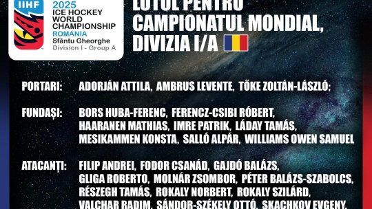 Hochei. 7 jucători de la Corona Brașov în lotul final pentru Campionatul Mondial