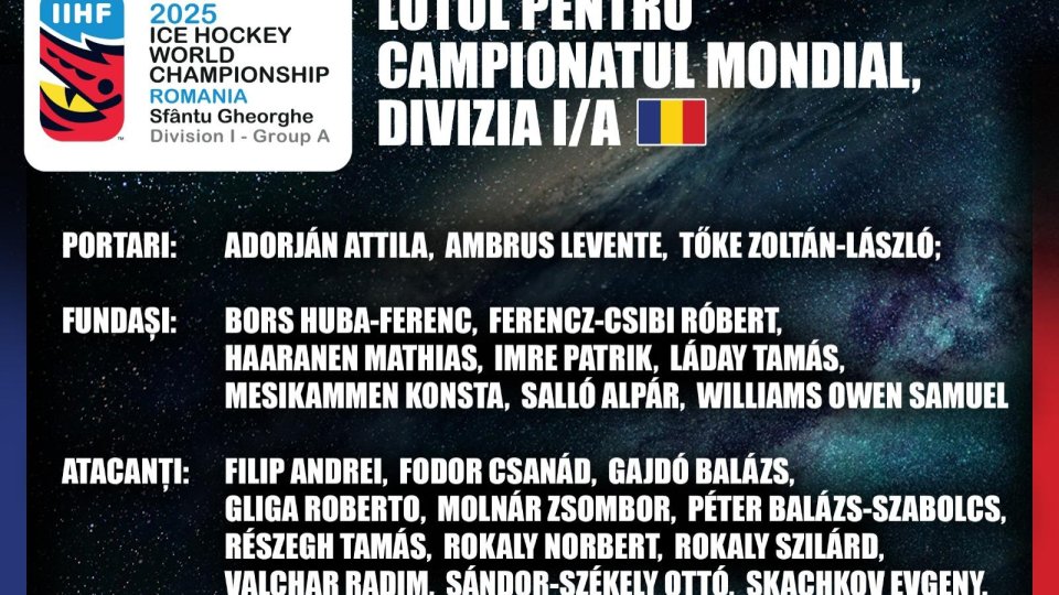 Hochei. 7 jucători de la Corona Brașov în lotul final pentru Campionatul Mondial