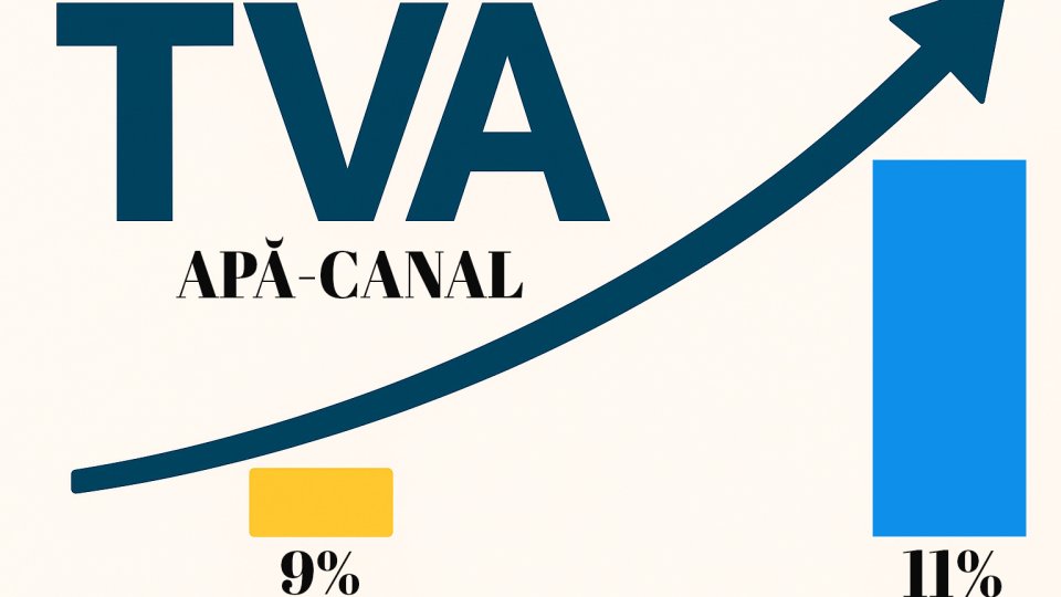 Tariful la apă crește la Brașov de la 1 august