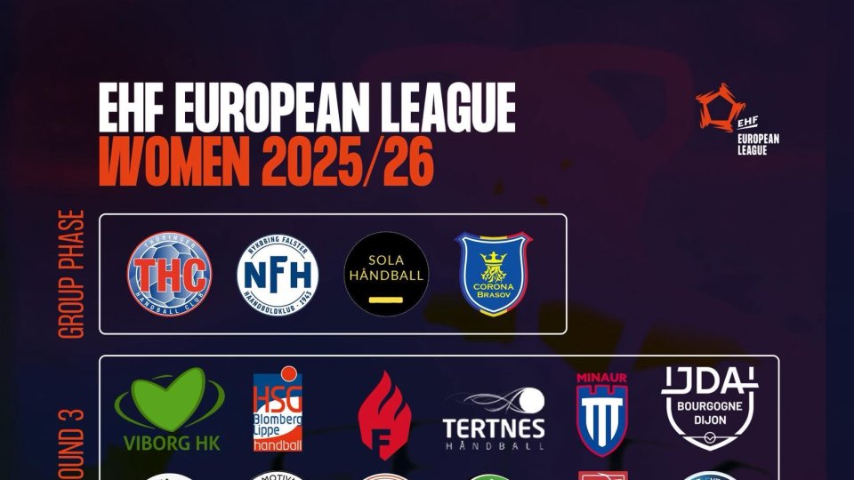 Handbal feminin: Corona Brașov, direct în grupele EHF European League