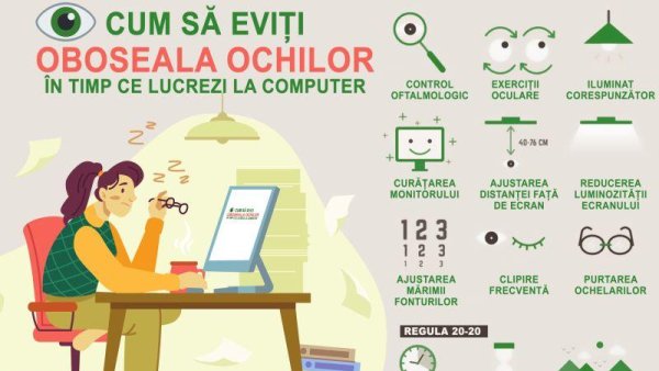 #LoveYourEyes, de Ziua Mondială a Vederii